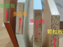 卓朗（东宝卓朗实木颗粒板橱柜价格如何？）