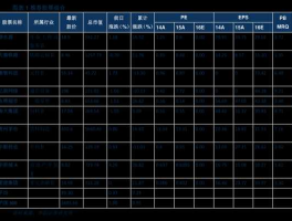 华夏全球基金净值？华夏基金003003净值是多少？有了解行情的么？