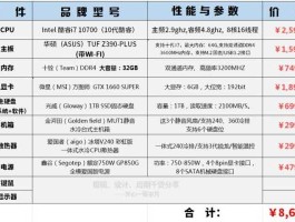 pr18 pr2018电脑配置？