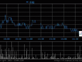 星湖科技股票（基因测序股票有哪些？）