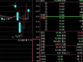600985雷鸣科化，民爆概念股有哪些？