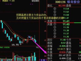 锐奇股份股票，智能机器股票有哪些？