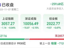 股票000826？美丽中国概念股有哪些？