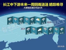 长江强降雨将结束，2022长江中下游强降雨持续时间？