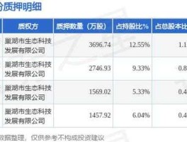 002456？002456是什么企业？