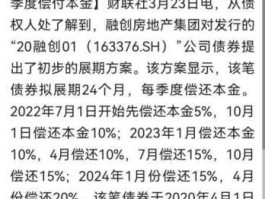 成都融资（融创资金链最近新消息？）