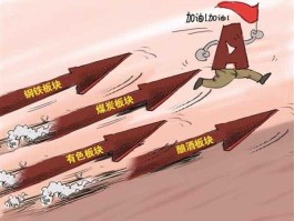 化工板块（化工板块属于有色吗？）