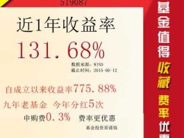 新华优选分红？新华分红这基金如何？