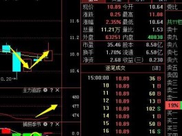 300170汉得信息，300170汉得信息属于信创概念吗？