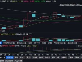 股票002458，生产鸡苗的上市公司？