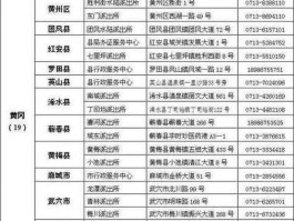 65 37 17 身份证号57开头是哪里？