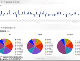 中船重工股票 中船重工电机科技怎么样？