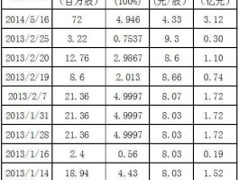 国中水务（国中水务股票大跌什么情况？）