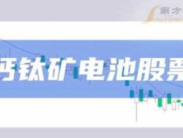 股票600477，隆华科技有没有钙钛矿电池？