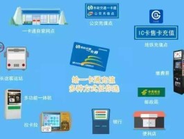 金佳美 北京支持一卡通的超市有哪些？