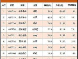 沪深300etf 沪深300etf基金是什么？