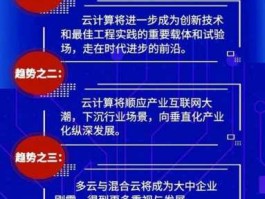 数博会2016，云计算对贵州的发展有什么优势？