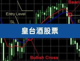 皇台酒业股票？上市的白酒企业都是国企吗？