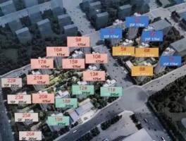 900950股票 苏州新城地产怎么样？