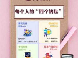 钱包理财 零钱包理财可靠吗？