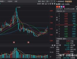 生物质能概念股？十大绿电龙头企业？