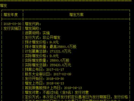 欣旺达股票？欣旺达股票定增价格是多少？