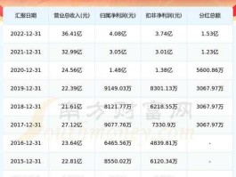 武汉健民股票？浙江股票有哪些？