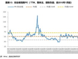 通程控股股票（通程控股历史最高价？）