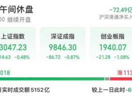 股票300186（a股股票代码可以变更吗？）