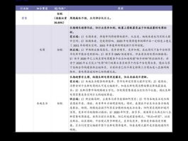 海富通海外精选，海富通精选基金什么时间分红？