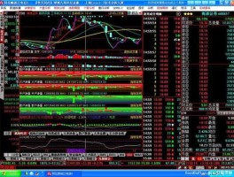 同化顺，什么叫同花顺？