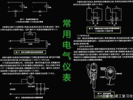 电气仪表（电气仪表是啥专业学的？）