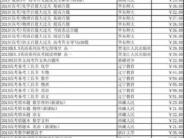 山西证券金典网（山西高中语文必读书目？）