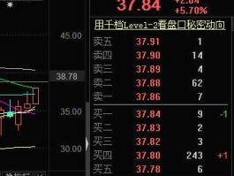 智云股份股票，机器化生产的股票？