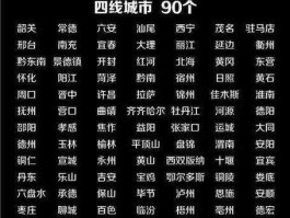 二三线城市有哪些（河南二三线城市有哪些？）