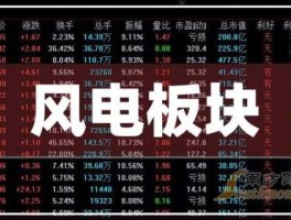 600027股票（风力发电的股票？）