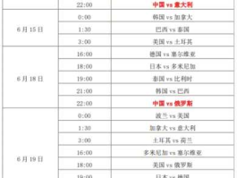 世锦赛女排赛程表（2023全国女排锦标赛赛程时间？）