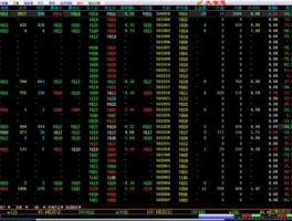 大智慧交易系统，大智慧怎么交易？