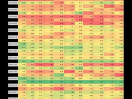 002079股票？苏州上市公司名单？