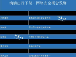 网络安全概念股，智微智能什么概念股？