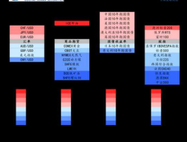 量子科技龙头股，量子通信概念股龙头一览，哪些量子通信股值得关注？