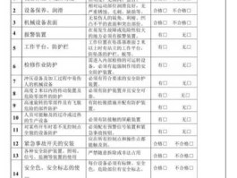 350002？1）收到某公司对本企业的投资100000元，款项存入银行。2）购入不需要安装的设备一台，价款500？