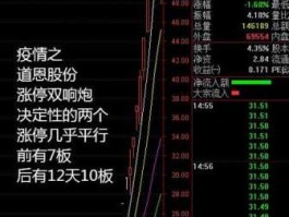 002372股票？南水北调股是哪一只股？