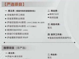 魁北克储蓄投资集团 加拿大保险公司排名？