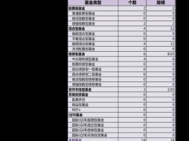 股票000509？说说看智能家居上市公司有哪些？