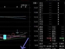 沃森生物股票 沃森生物股票为什么买不进？