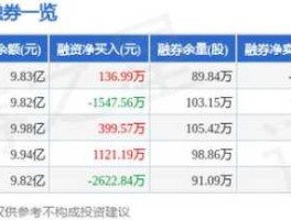 300212，鸿蒙300212好用吗？