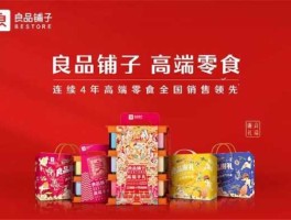 良品铺子加盟费 加盟良品铺子需要多少资金，我是说全部算上一起？