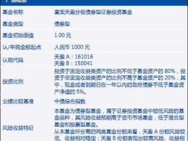富国基金公司 一直很关注富国基金公司，最近富国有什么新基金发行吗？