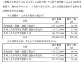 上海大众公用，公用账户是什么意思？